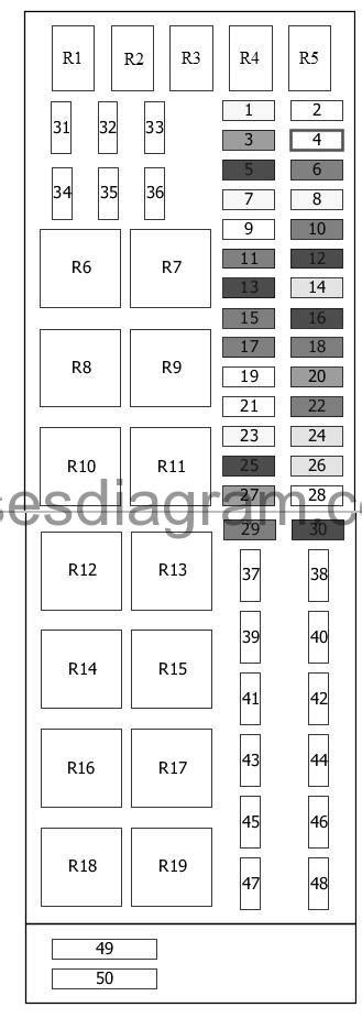 2014 range rover sport fuse box diagram|2020 range rover fuse box diagram.